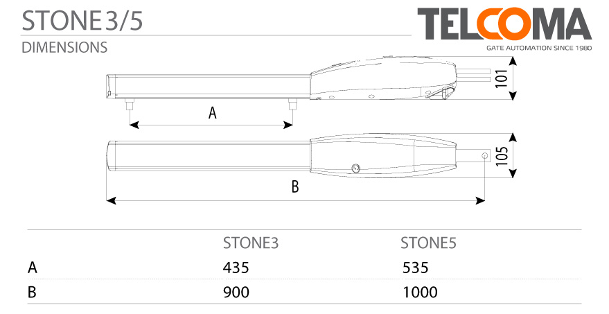 מנוע חשמלי אלקטרומכני לשער כנף - Telcoma STONE3 - מידות וגדלים